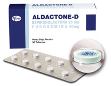 acne spironolactone treat