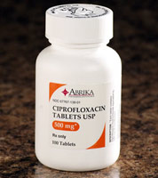 how much cipro to use for urinary tract infection