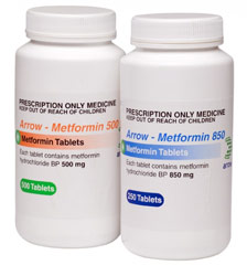 metformin and ed